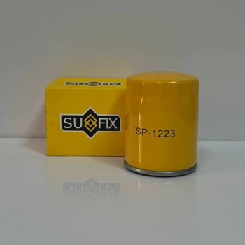 1223
